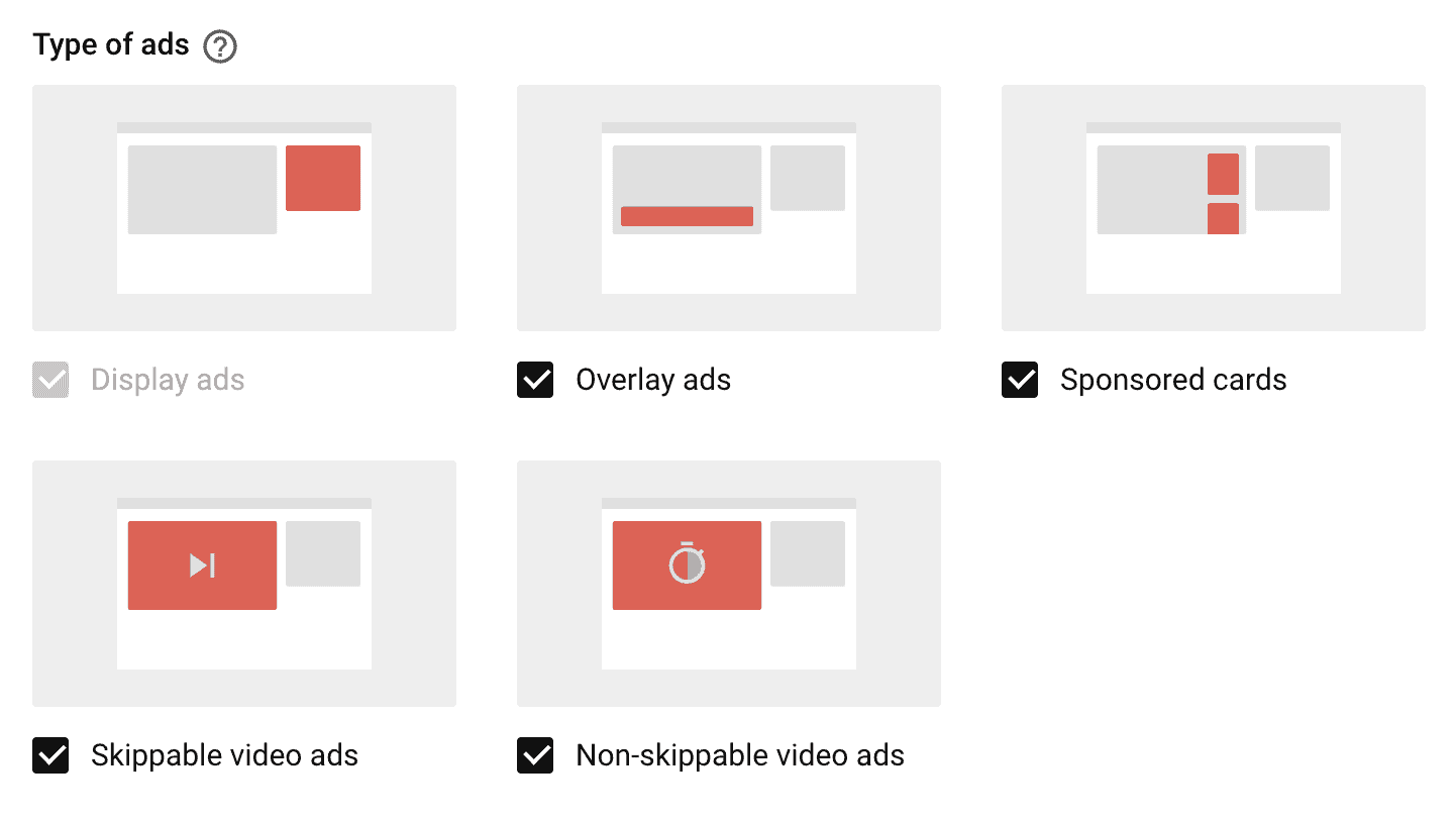 Types of YouTube ad formats